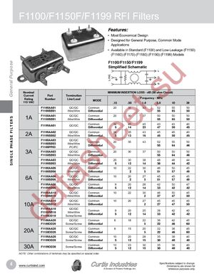 F1199AA03 datasheet  